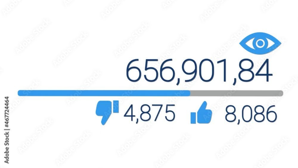 Concept Of Success In Social Media Network. Animated Views And Likes Growing Fast From Zero To One Million Concept Of Success In Social Media Network. Animated Views And Likes Growing Fast From Zero To One Million