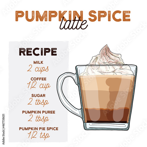 Pumpkin Spice Latte Cocktail Illustration Recipe Drink with Ingredients