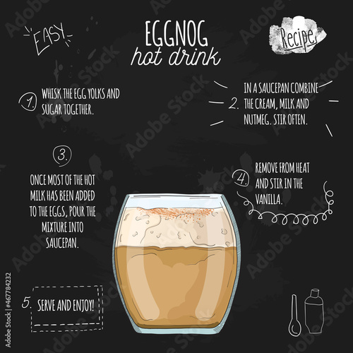 Eggnog Cocktail Illustration Recipe Drink with Ingredients on blackboard