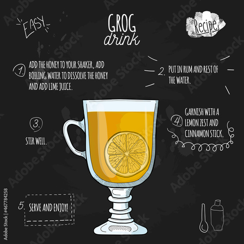 Grog Cocktail Illustration Recipe Drink with Ingredients on blackboard