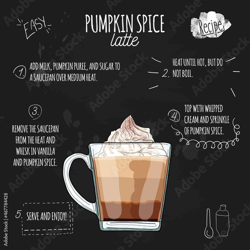Pumpkin Spice Latte Cocktail Illustration Recipe Drink with Ingredients on blackboard