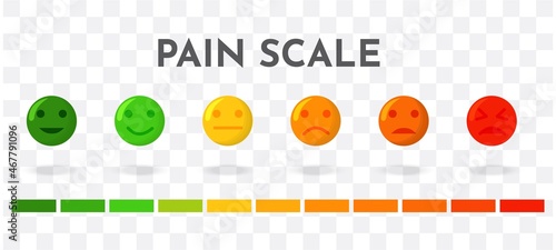 Point pain Pain localization mark Set of abstract symbols of pain Red circles radar icons Symbols for medical design Vector illustration Body painful spot marks Muscle pain, painful headaches or healt