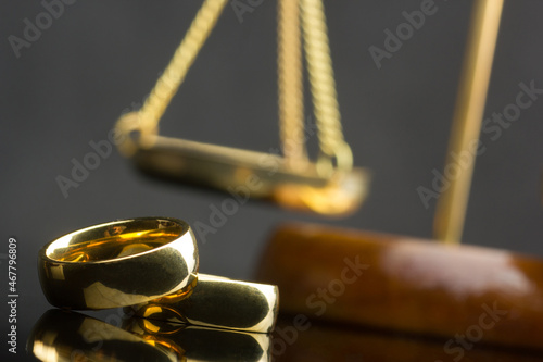 Bilde på lerret Divorce and separation concept