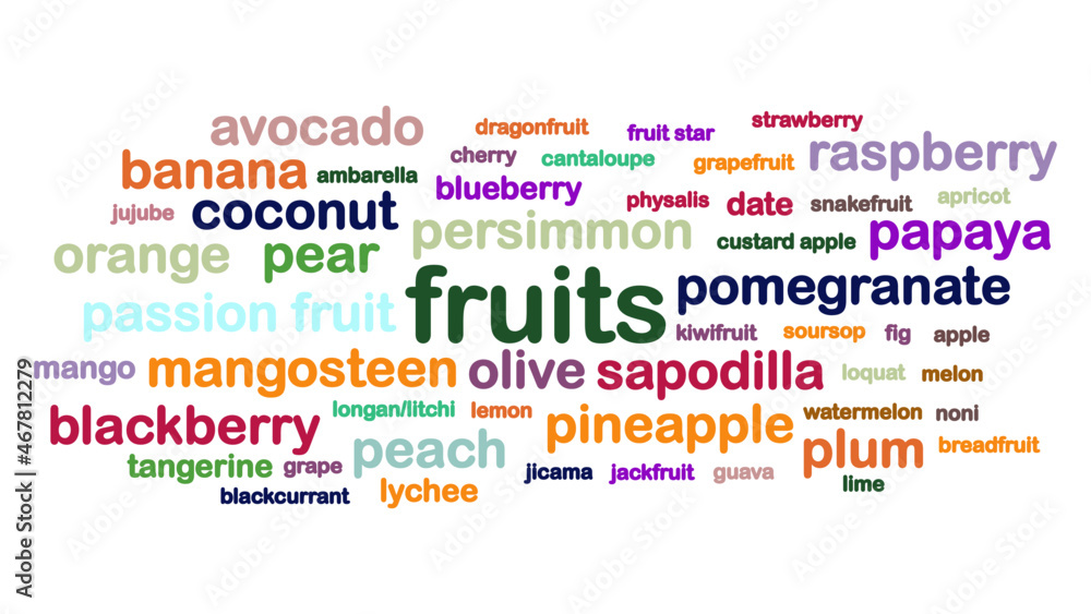 Fruits Word Cloud Jumbled On White Background Stock Vector Adobe Stock