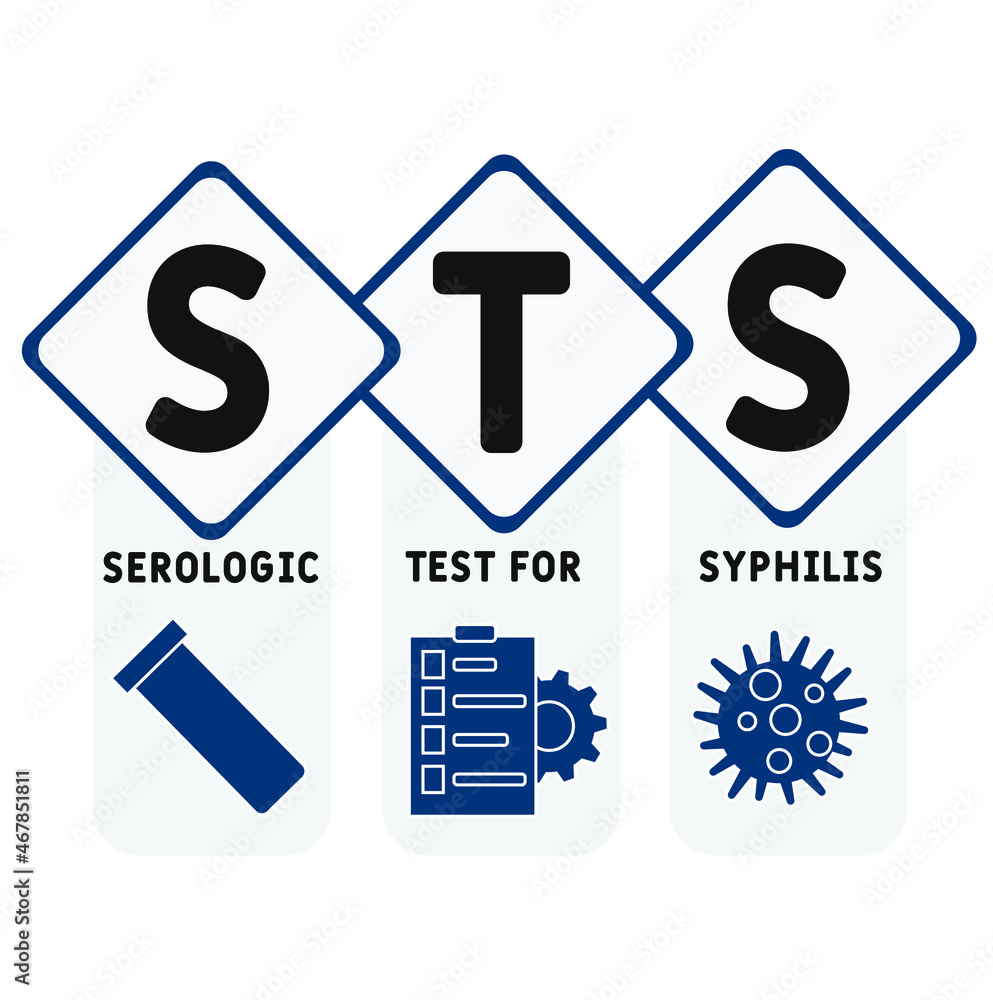 STS - Serologic Test for Syphilis acronym. medical concept background. vector illustration concept with keywords and icons. lettering illustration with icons for web banner, flyer, landing STS - Serologic Test for Syphilis acronym. medical concept background. vector illustration concept with keywords and icons. lettering illustration with icons for web banner, flyer, landing