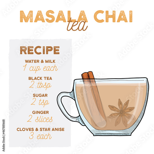 Masala Chai Tea Drink Illustration Recipe Drink with Ingredients