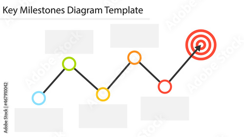 Key Milestones Diagram Template. Clipart image isolated on white background