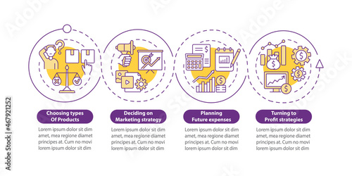 Deciding on business model vector infographic template. Enterprise presentation outline design elements. Data visualization with 4 steps. Process timeline info chart. Workflow layout with line icons