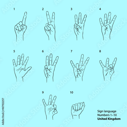Hand sign language numbers British