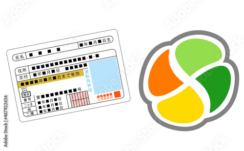 ゴールド免許証と高齢運転者標識（高齢ドライバーマーク）　運転免許証　標識