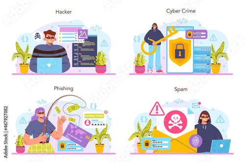 Hacker concept set. Cyber attack, thief stealing personal data