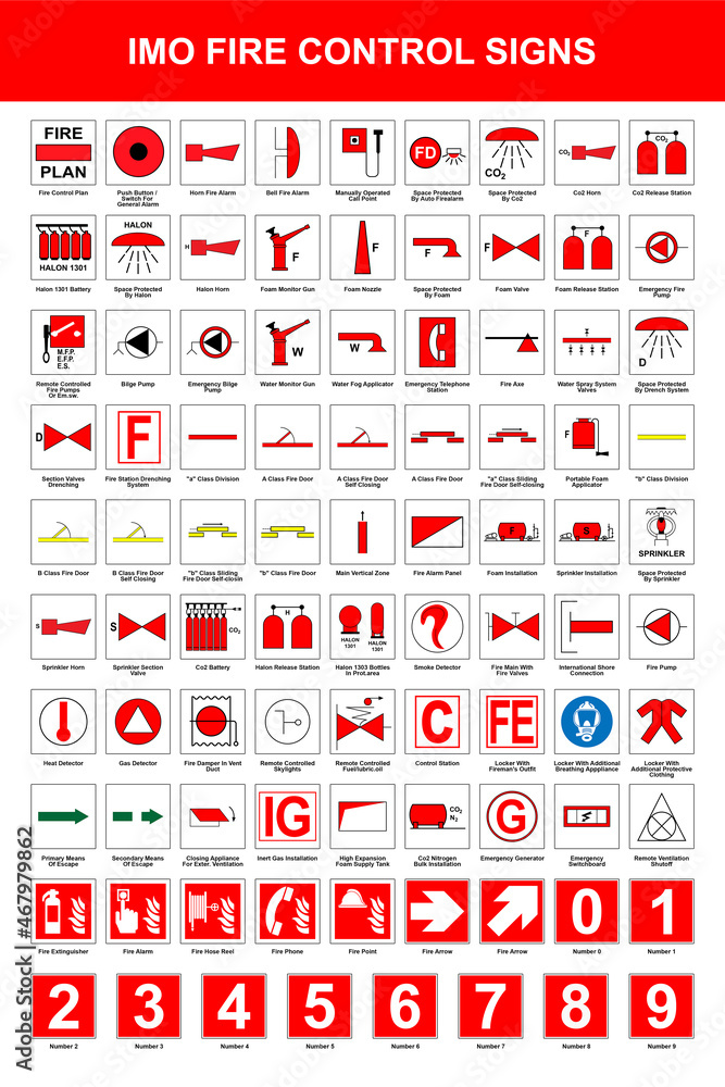 International Maritime Organization (IMO) fire control signs, illustration. Poster design International Maritime Organization (IMO) fire control signs, illustration. Poster design