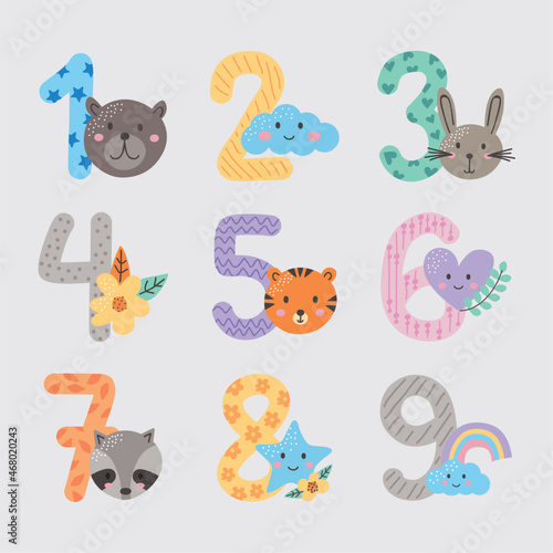 baby months items
