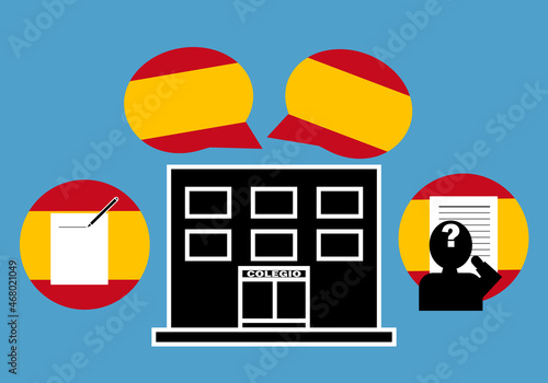 Enseñanza de la lengua española en el colegio,, centros educativos y centros de enseñanza. Comunicación escrita y oral y comprensión lectora del castellano o español