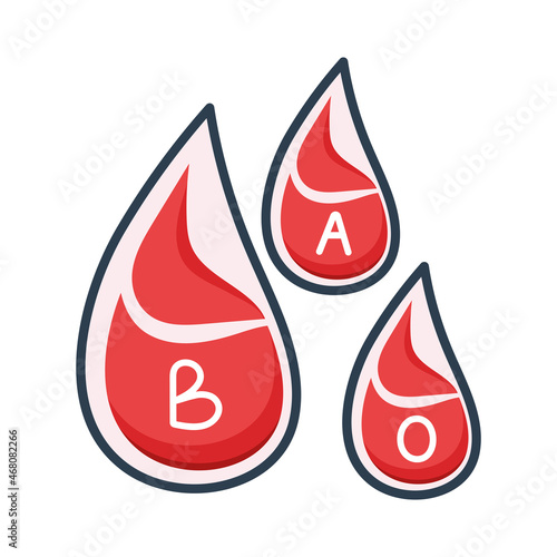 drops of blood types