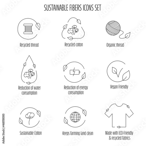 Sustainable fibers set with icon and sign for eco friendly, natural fabric product, clothing packaging. Vector stock illustration isolated on white background. 