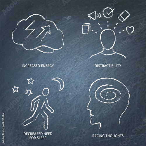 Bipolar disorder, mania or hypomania phase icon set on chalkboard
