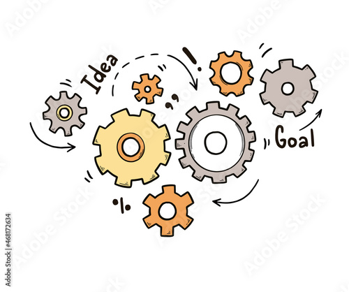 Hand drawn gear set. Doodle sketch style color gear mechanism. Concept of business idea, teamwork, progress background. Doodle cog vector illustration.