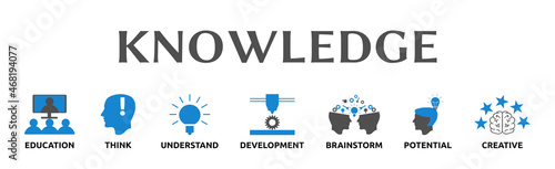 Banner zum Thema: KNOWLEDGE
