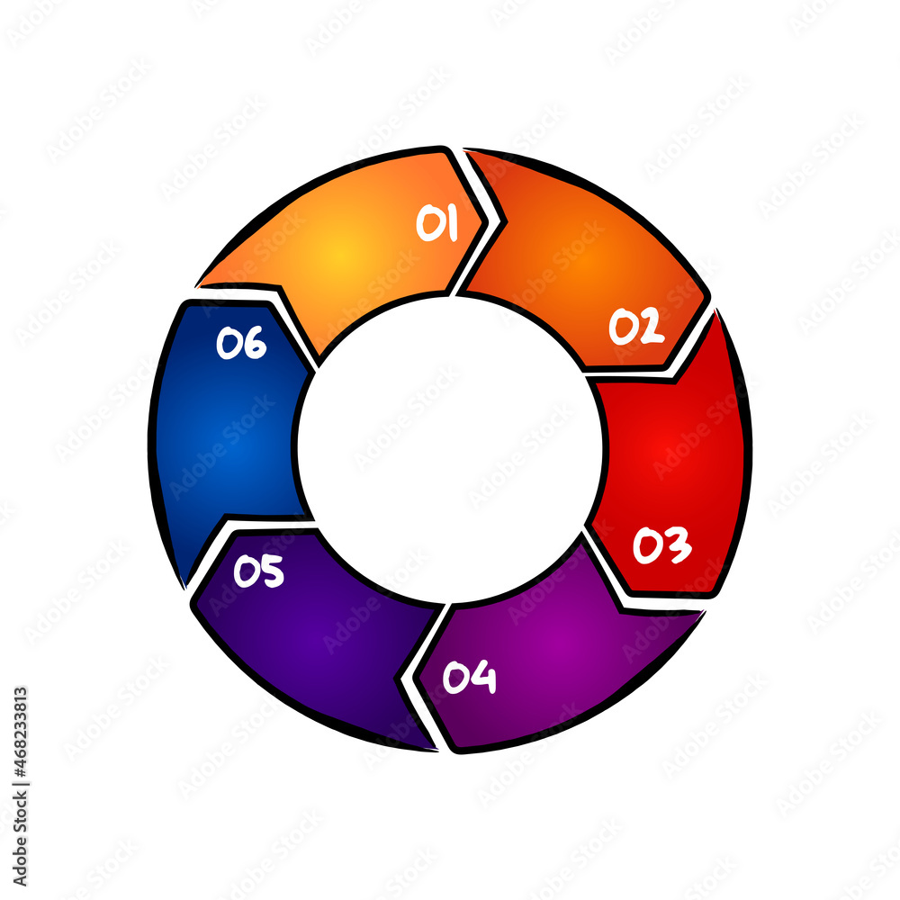 Hand drawn cycle diagram chart, 6 steps processes with numbers Hand drawn cycle diagram chart, 6 steps processes with numbers