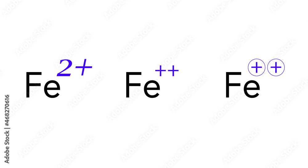 Equivalent notations for an iron atom (Fe) that lost two electrons, referred to as ferrous., vector logo education chemical illustration icon Equivalent notations for an iron atom (Fe) that lost two electrons, referred to as ferrous., vector logo education chemical illustration icon