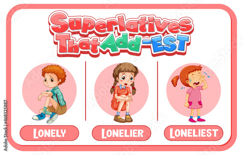 Comparative and Superlative Adjectives for word lonely