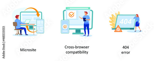 microsite, cross- browser compatibility, 404 error. Web development abstract concept vector illustration set. photo