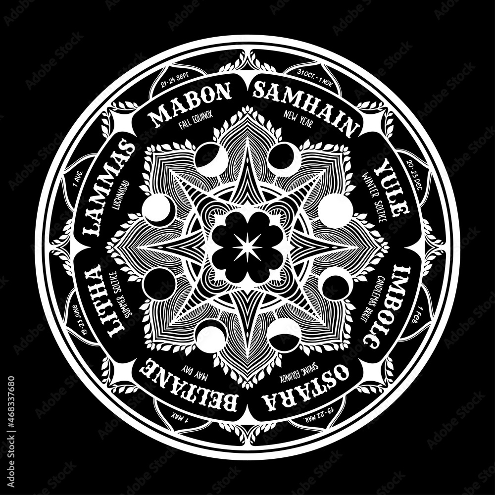 Wiccan wheel of the Year
