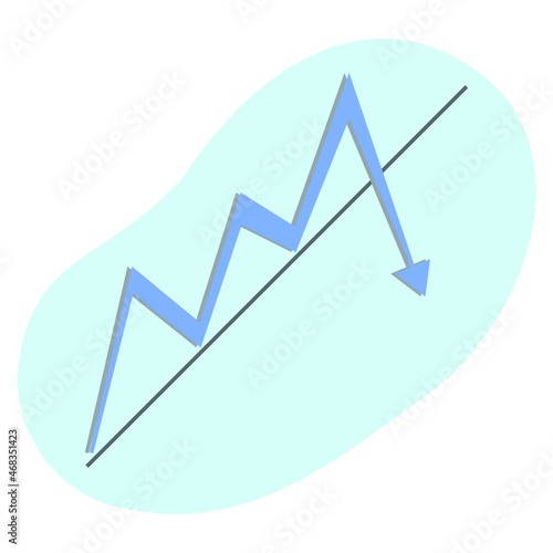Rotura de tendencia ascendente. Análisis técnico de los mercados financieros.