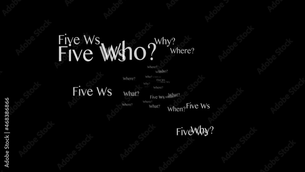 ANY QUESTION Keywords, Five Ws, Animation, Loop, 4k
ANY QUESTION Keywords, Five Ws, Animation, Loop, 4k