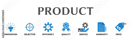 Banner zum Thema: PRODUCT
