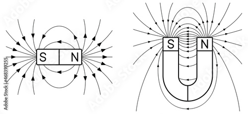 Magnetic Field Diagram of Bar and U / Horseshoe Magnet Clipart Set - Outline