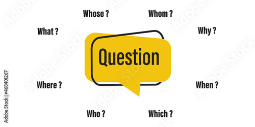 Question words. Simple circuit icon. When , what ,why .  English Question Words . Vector illustration .