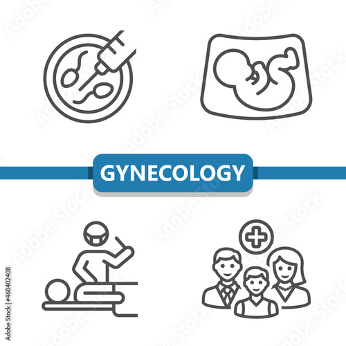 Gynecology Icons