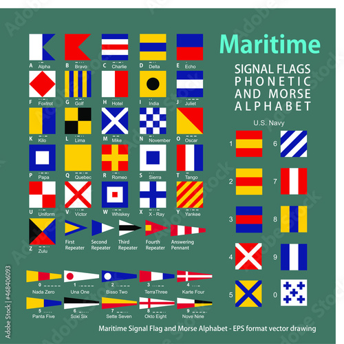 Nautical Alphabet, International Maritime Signal Flags. Vector drawing related to maritime. 