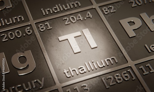 Canvas-taulu Highlight on chemical element Thallium in periodic table of elements