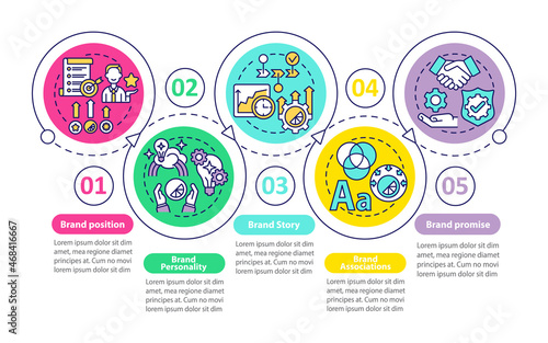 Key brand elements vector infographic template. Business presentation outline design elements. Data visualization with 5 steps. Process timeline info chart. Workflow layout with line icons