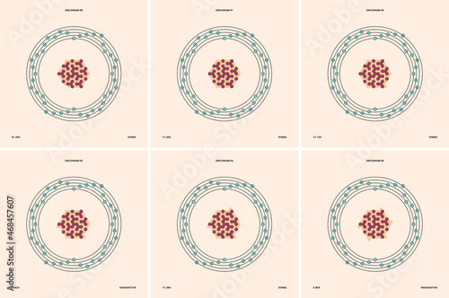 Conceptual vector representation of a zirconium atom and its natural isotopes: zirconium-90, zirconium-91, zirconium-92, zirconium-93, zirconium-94 and zirconium-96. 
