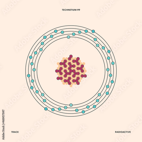 Conceptual vector representation of a technetium atom and its only natural isotopes: technetium-99 made of fifty-six neutrons. 