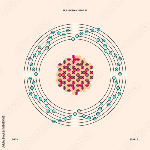 Conceptual vector representation of a praseodymium atom and its only natural stable isotope: praseodymium-141 made of eighty-two neutrons. 
