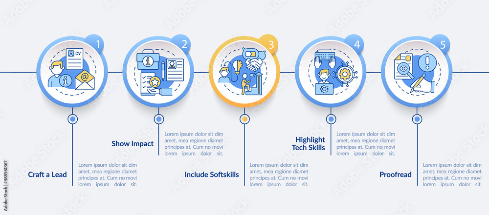 Cv Process Writing cv vector infographic template. Apply for job position ...