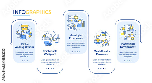 Employee perks vector infographic template. Comfortable workspace presentation outline design elements. Data visualization with 5 steps. Process timeline info chart. Workflow layout with line icons