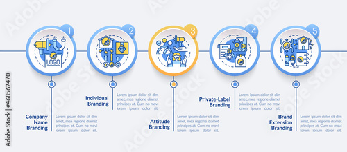 Branding strategies vector infographic template. Business presentation outline design elements. Data visualization with 5 steps. Process timeline info chart. Workflow layout with line icons