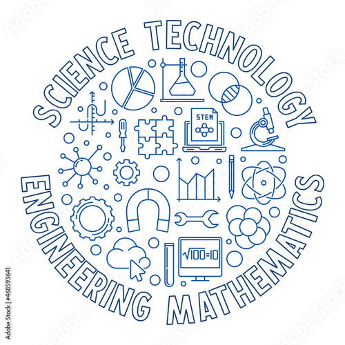 Vector Science STEM round concept banner or illustration