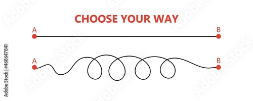 Set of difficult and easy simple way process from start to end. Vector card illustration with path to success outline art concept. The road from point a to point b. Right and wrong way with messy line