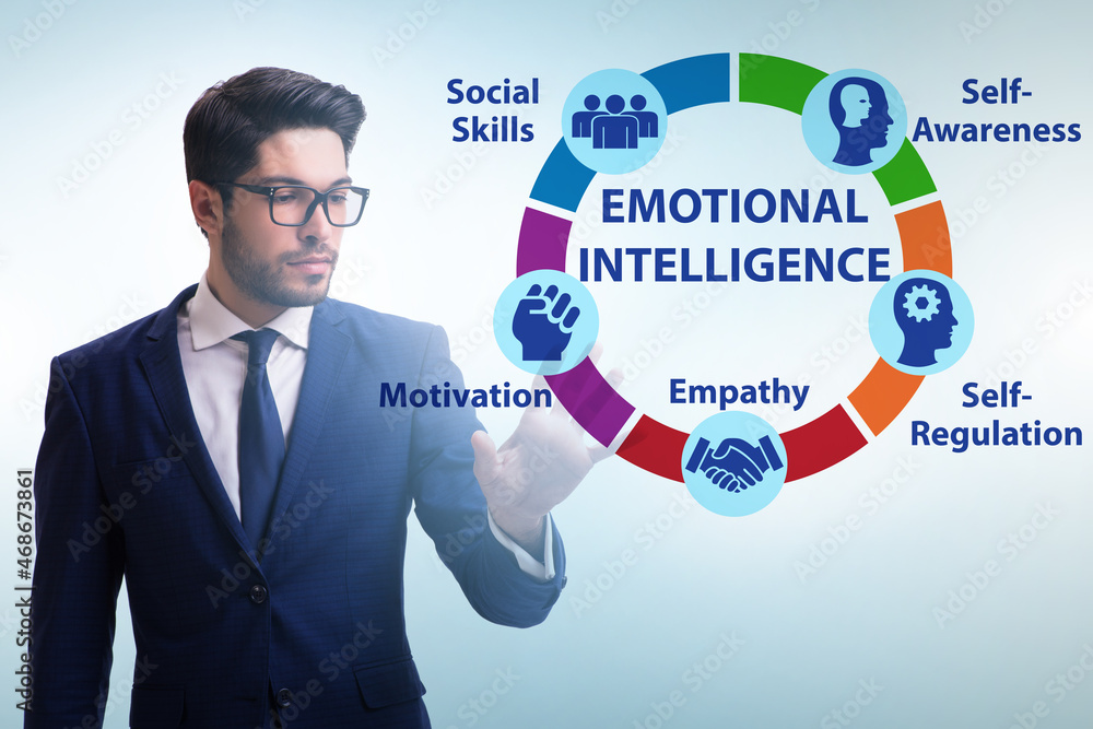 Emotional Intelligence concept with businessman Emotional Intelligence concept with businessman