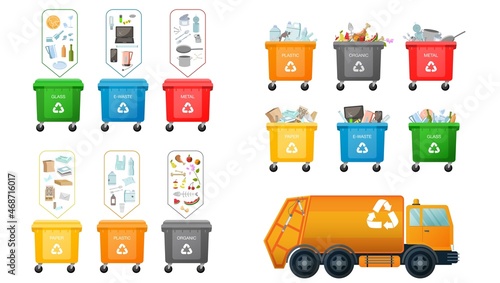 Plastic bins and truck for garbage. Vector set with Garbage trucks with frontal loader and containers for different types of trash: Organic, Plastic, Metal, Paper, Glass, E-waste. Waste management