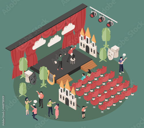Acting Isometric Composition