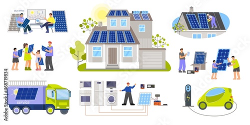 Solar Energy House Set