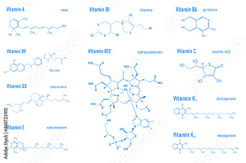 Vitamin Complex with Food B1  B6  B9  B12  K  A  E  C Label and Icon. Chemical Formula and Structure Logo. Vector Illustration.